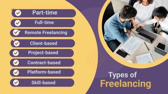 फ्रीलांसिंग के प्रकार
